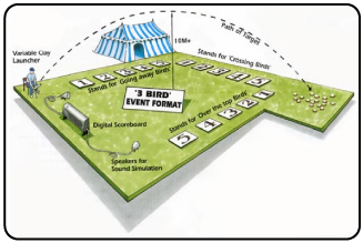 laser sport game layout